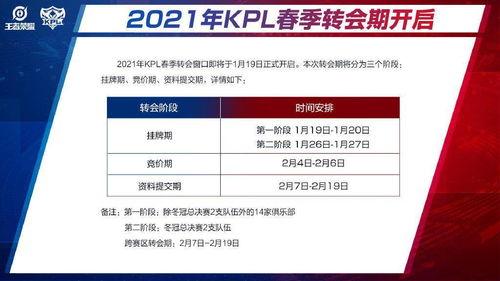 王者转会爆料最新信息,最新爆料揭秘战队阵容大洗牌 第2张 王者转会爆料最新信息,最新爆料揭秘战队阵容大洗牌 第2张