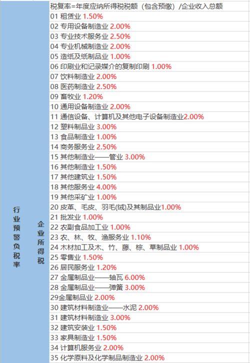 雨神录音爆料视频大全最新,最新爆料视频大全全解析  第2张